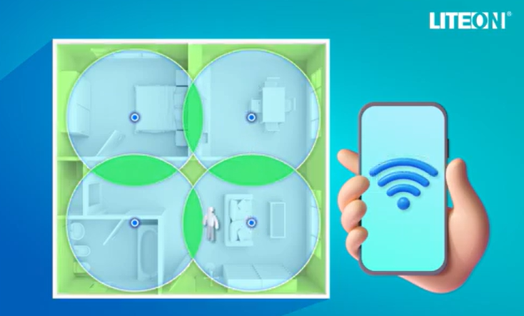 Mesh Wi-Fi Solution